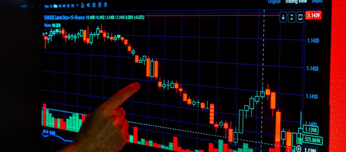 Asian REIT market valuation